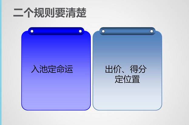 [顛覆你的直通車價(jià)值觀]——直通車定向推廣你不知道的那些事